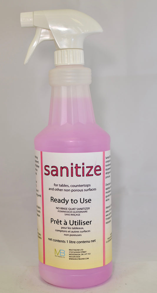 Sanitize RTU